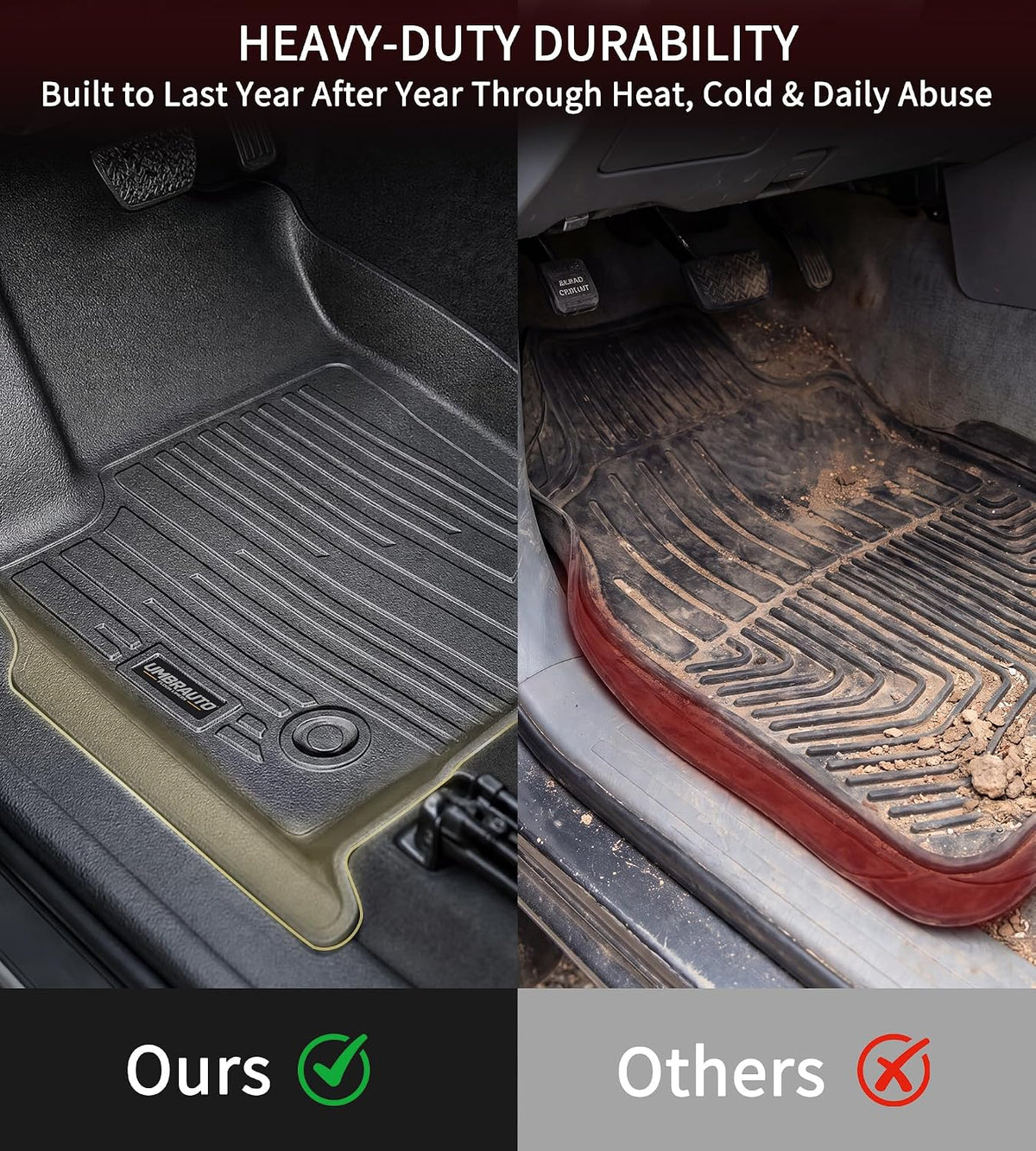 Toyota Tundra Floor Mats & Liners | Car Accessories