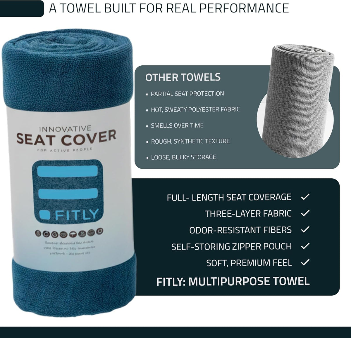 FITLY Towel - Innovative Seat Covers